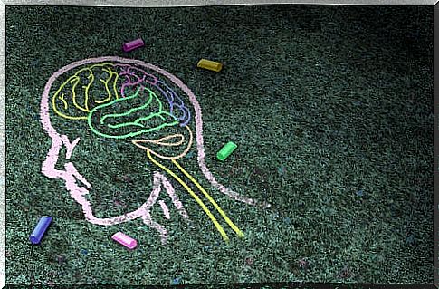 The scale of severity of intellectual disability